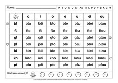 Konsonantenverbindungen-2A.pdf